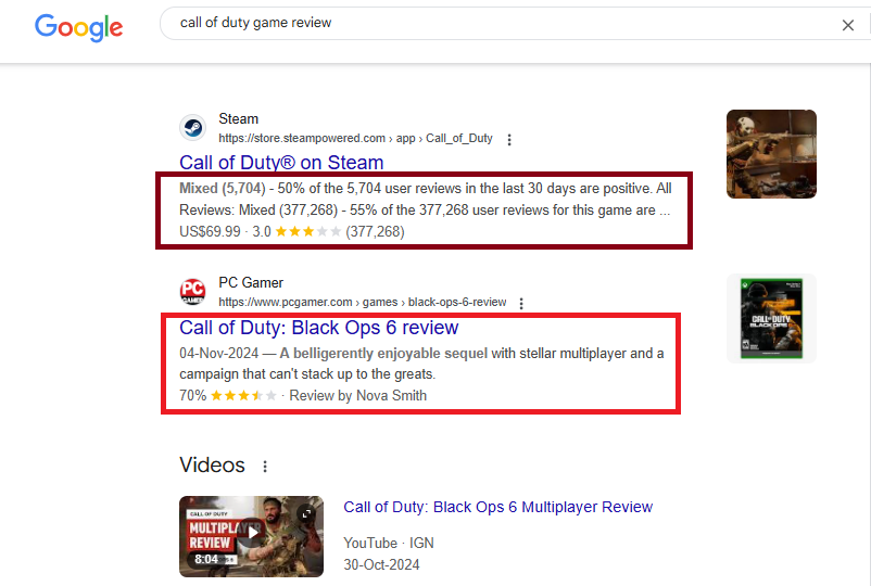 A screenshot of Google search results displaying reviews for Call of Duty games. The Steam review summary indicates mixed user feedback with a 3.0-star rating, mentioning that 50% of recent reviews are positive. The PC Gamer review for Call of Duty: Black Ops 6 highlights a 70% rating, praising the multiplayer mode while critiquing the campaign. The page also includes a YouTube video review thumbnail.